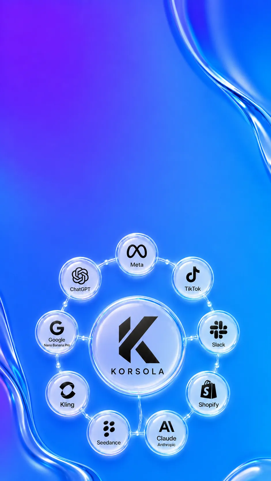 Korsola workflow connecting Meta, TikTok, ChatGPT, Google, Slack, Shopify, Claude, Seedance, and Kling